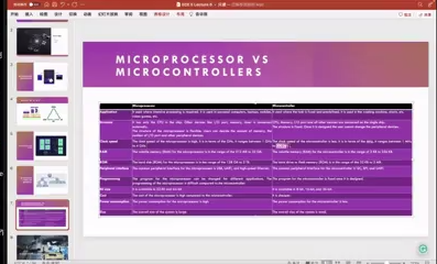 【项目回顾】在帝国理工学习工程学是一种什么体验？