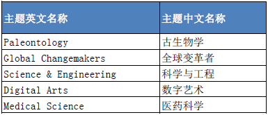 LA洛杉矶地区顶级私校The Webb Schools2023夏校介绍