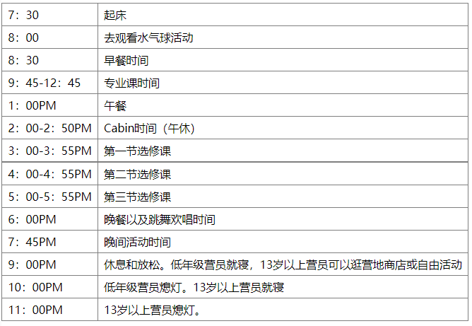 在美国，体育特长生比学霸更受欢迎？