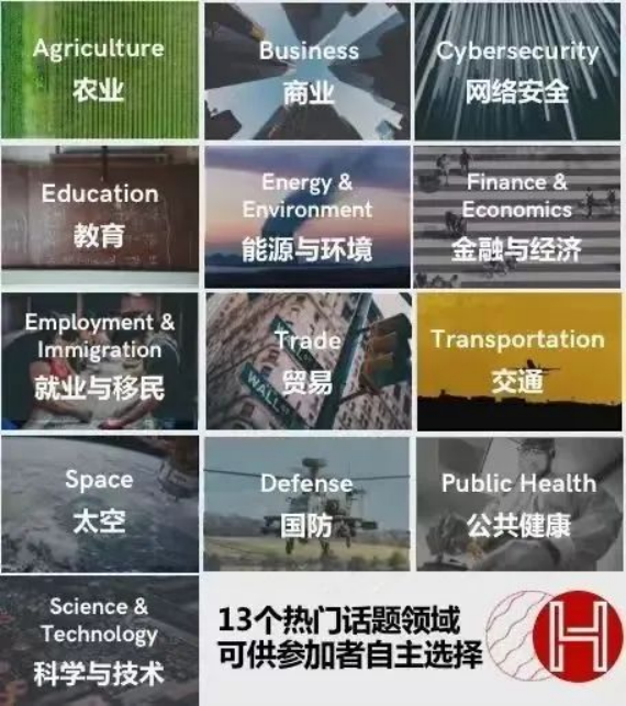 2023哈佛国际评论赛题公布