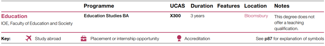 UCL教育学专业“没有”了？还新增/调整了哪些专业？2024招生说明出炉！