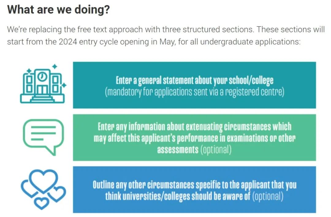 爆肝整理 | 一文带你看懂UCAS 2024年本科申请都有哪些新变化？