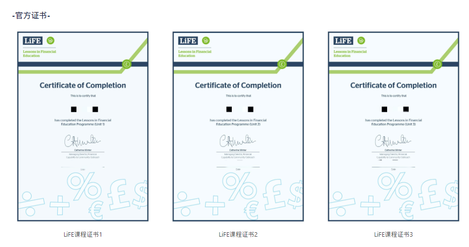 【商科竞赛】小白学霸都能参加的高含金量竞赛——LIBF金融能力挑战与认证