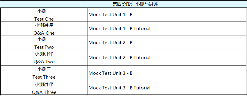 【商科竞赛】小白学霸都能参加的高含金量竞赛——LIBF金融能力挑战与认证