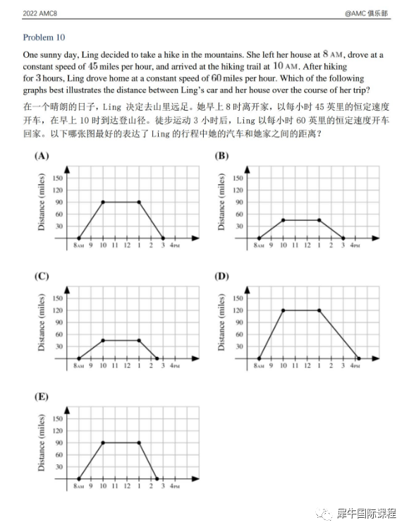 amc8竞赛vs希望杯考试内容&知识点，两个竞赛哪一个更难？附amc8中英双语真题和课程介绍