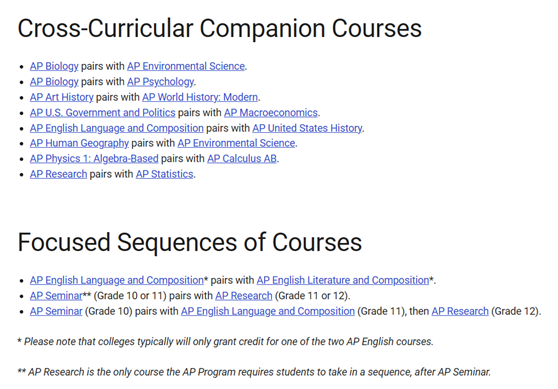 选课指南| 如何保持一个有竞争的GPA？AP课程选课需要考虑的重要事项！