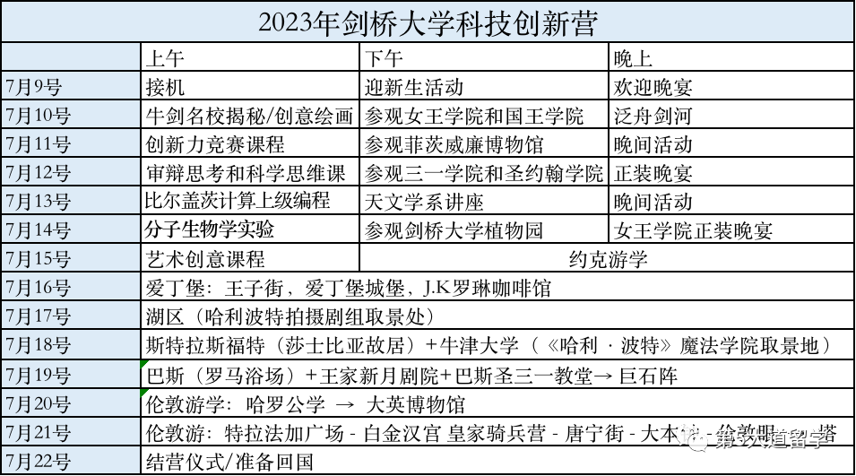 游学体验 | 2023年剑桥大学青少年创新科技营开始招生！