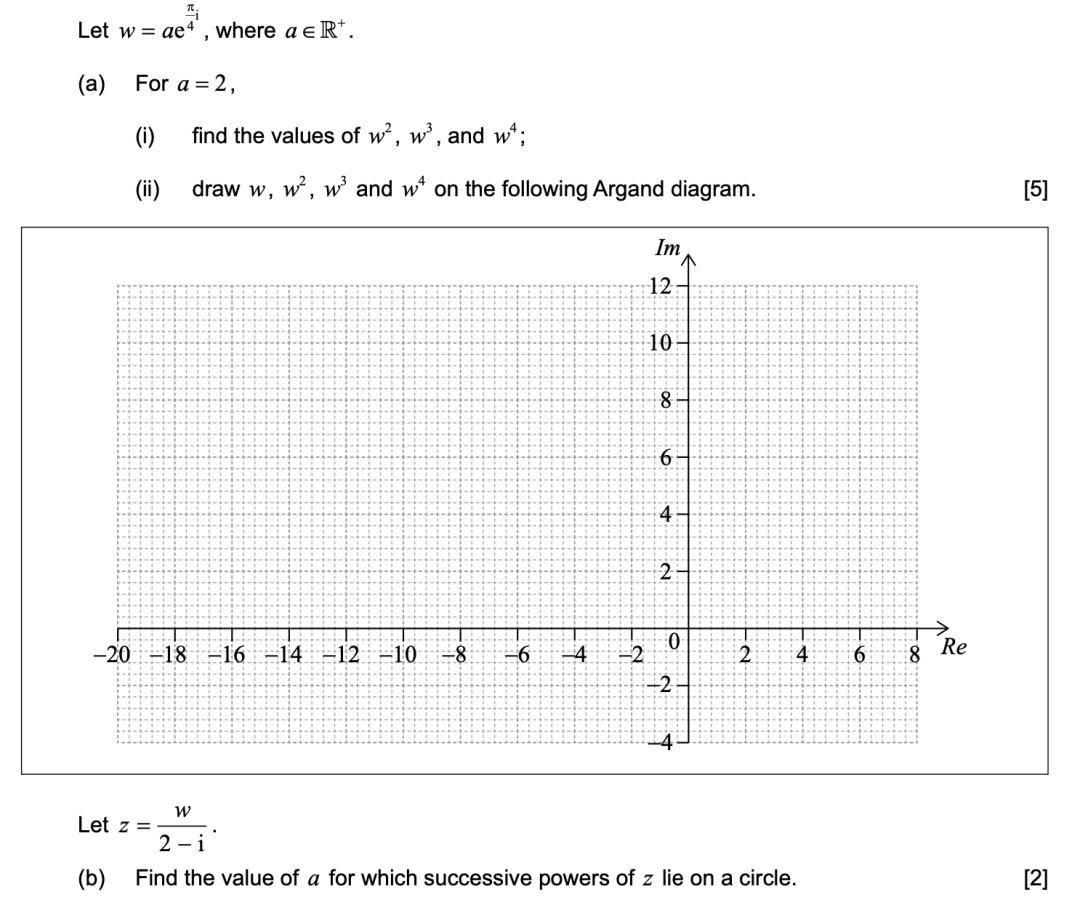 IBDP 数学：考什么？怎么考？