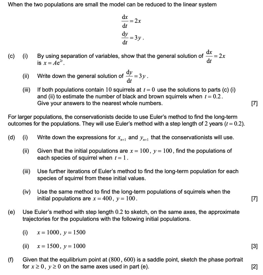 IBDP 数学：考什么？怎么考？