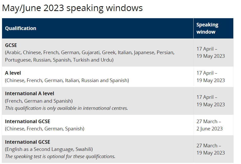 2023年IGCSE ESL口语考试倒计时准备！想实现ESL全科9/A*，其他内容如何复习？