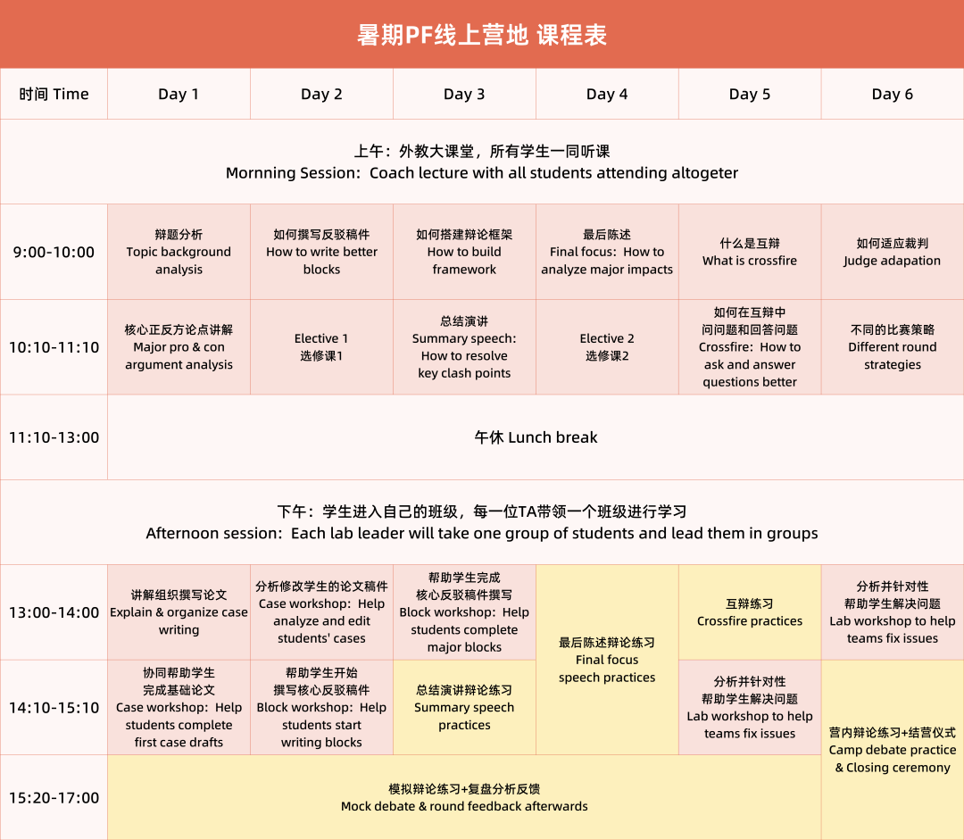 2023NHSDLC暑期国内训练营正式启动！