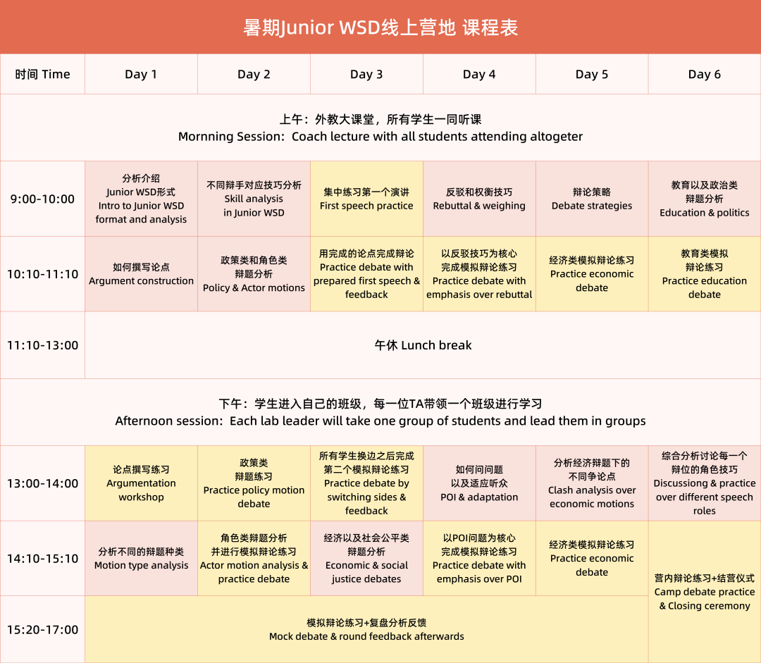 2023NHSDLC暑期国内训练营正式启动！