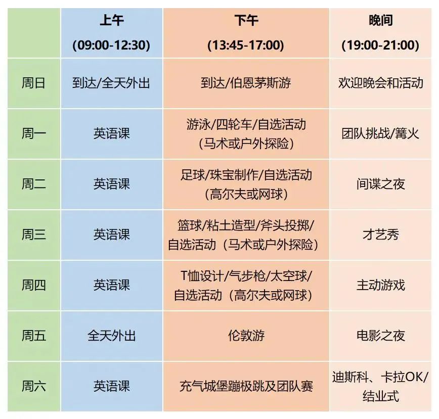 适合家有俩娃/仨娃的英美夏校集锦来了