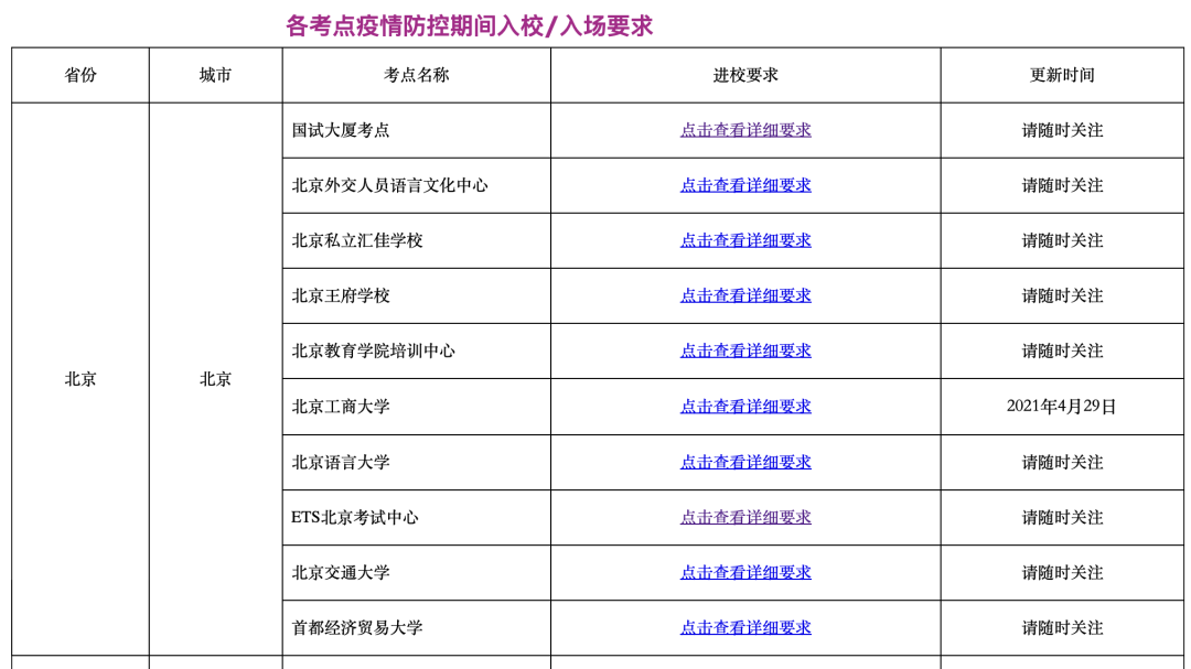 GRE大陆地区线下考试当天流程及注意事项