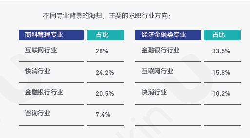 IB计算机培训班：IB计算机课程设置&学习内容&考核方式&7分率详解，附ib计算机电子版教材