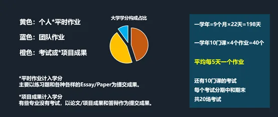 学术能力到底是一种怎样的能力呢?