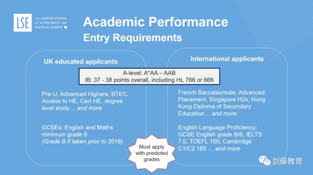 LSE究竟在寻找什么样的申请者？火速围观新发布的申请指南