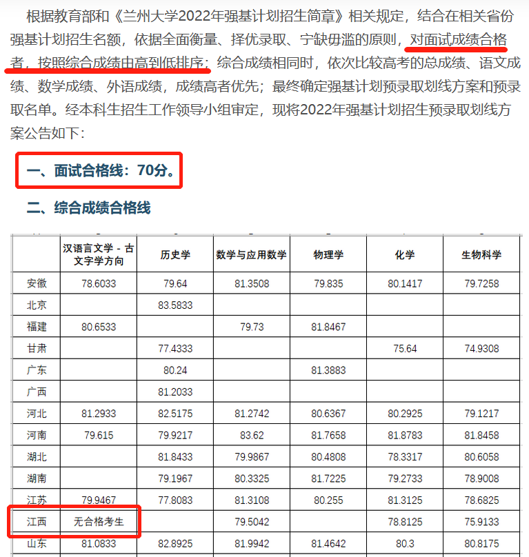 数学成绩按150%计算！2023强基简章，务必关注这些关键信息