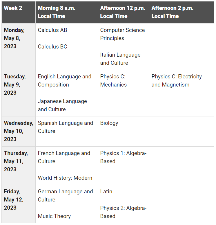 收藏！2023年AP五大考区考试时间表汇总！附考前注意事项！