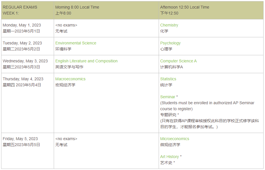 收藏！2023年AP五大考区考试时间表汇总！附考前注意事项！