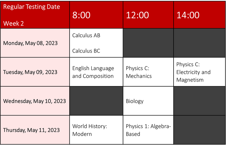 收藏！2023年AP五大考区考试时间表汇总！附考前注意事项！