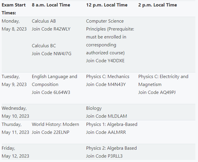 收藏！2023年AP五大考区考试时间表汇总！附考前注意事项！