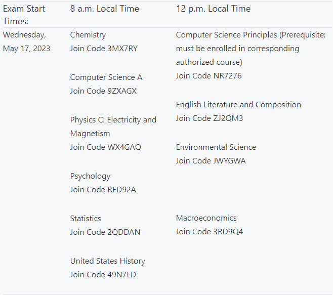 收藏！2023年AP五大考区考试时间表汇总！附考前注意事项！