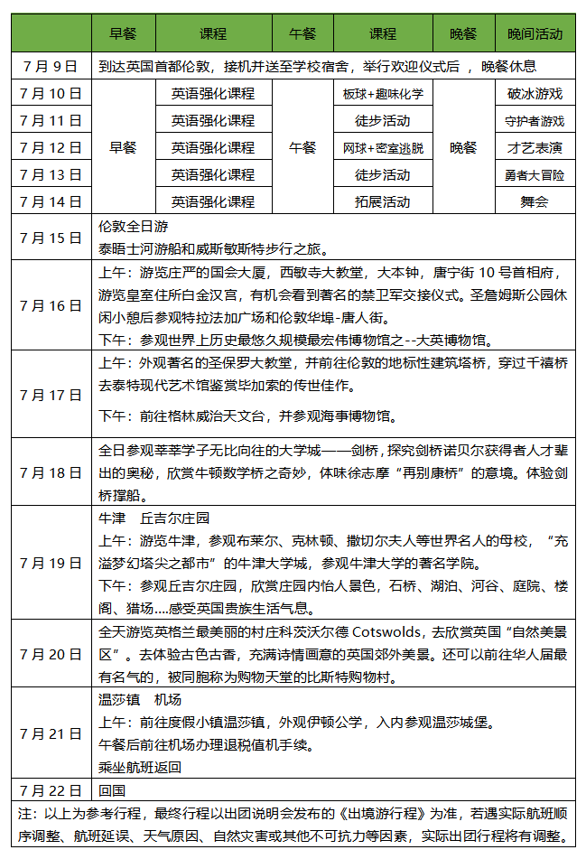 英国14天游学夏令营 | 布莱顿公学+牛剑大学参观行程开启报名！