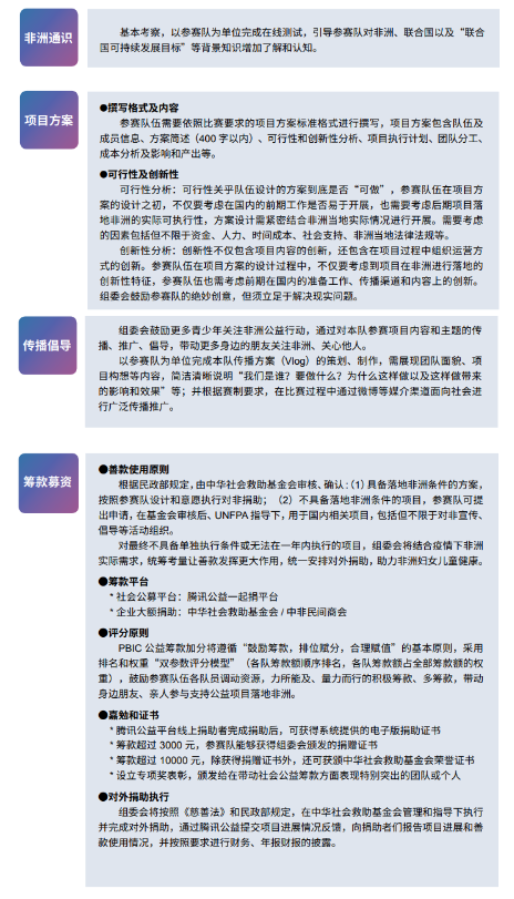 CTB难度增加！YOC&YIC被取消，还有什么人文社科竞赛可以参加？PBIC了解一下！