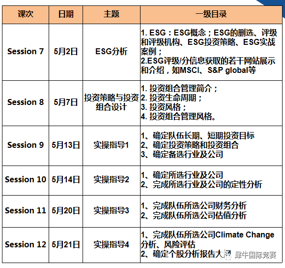 SIC中学生投资挑战赛报名中！机构SIC竞赛课程表更新！