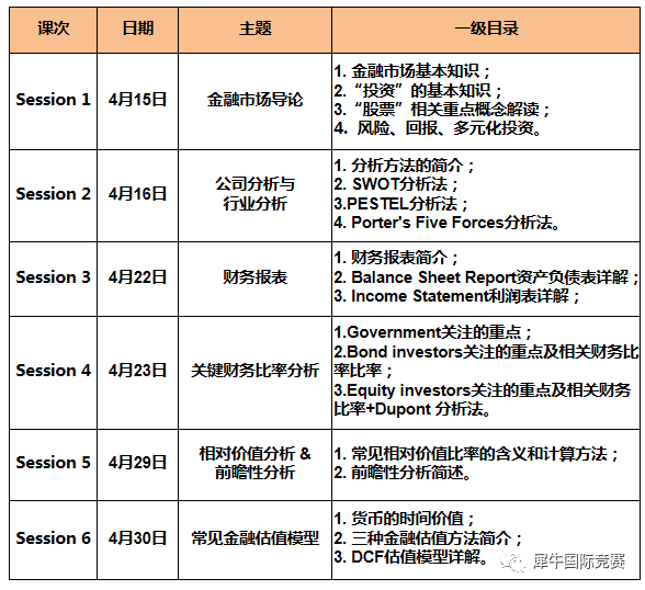 SIC中学生投资挑战赛报名中！机构SIC竞赛课程表更新！