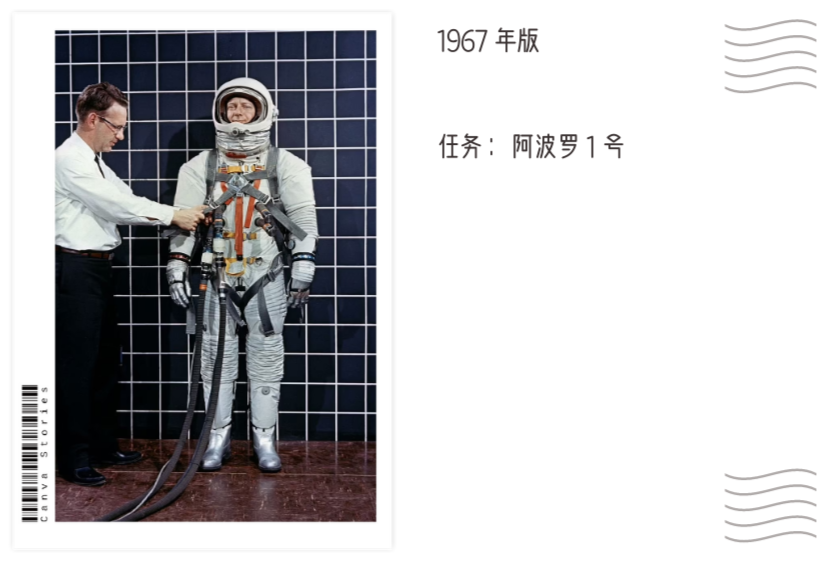 从锡箔纸到登月服，NASA的宇航员们都穿过哪些“奇装异服”？