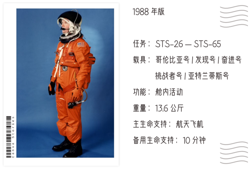 从锡箔纸到登月服，NASA的宇航员们都穿过哪些“奇装异服”？