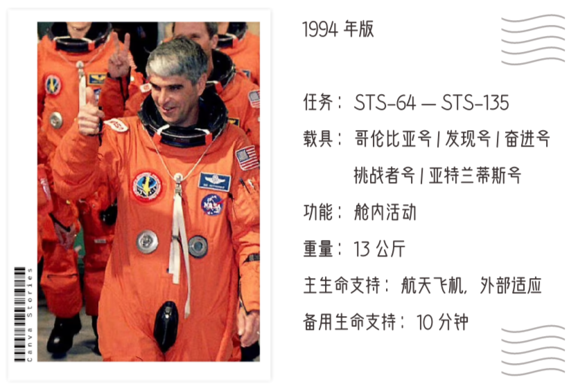 从锡箔纸到登月服，NASA的宇航员们都穿过哪些“奇装异服”？