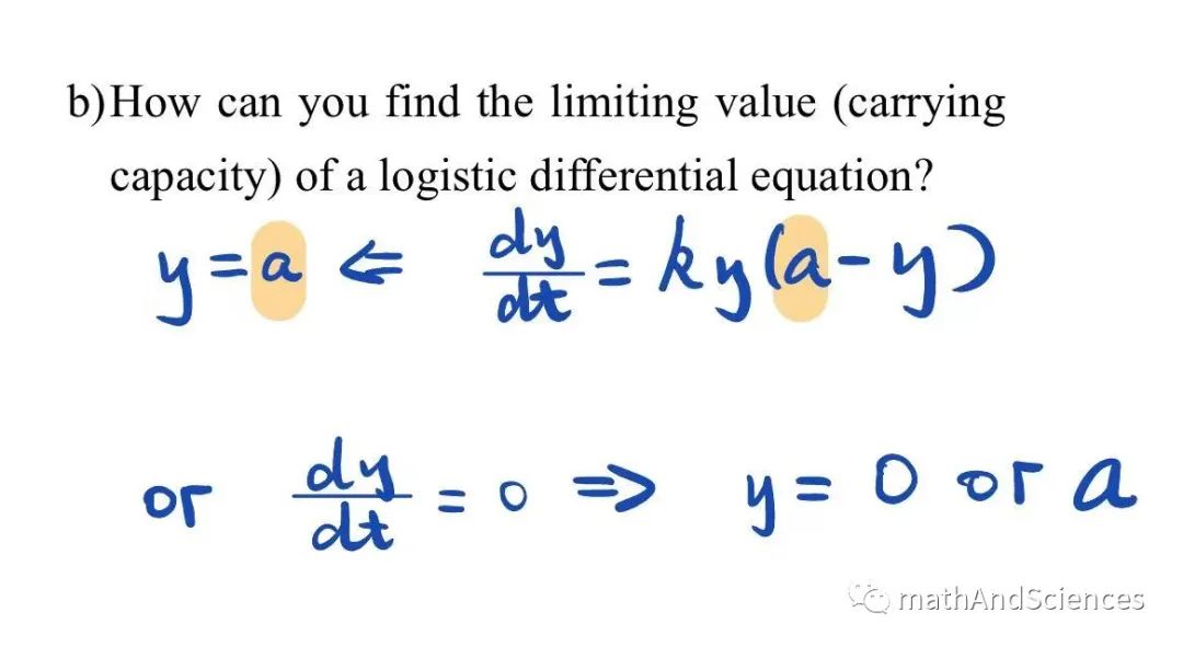 Logistic Models (AP Calc BC)