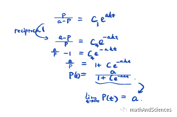 Logistic Models (AP Calc BC)