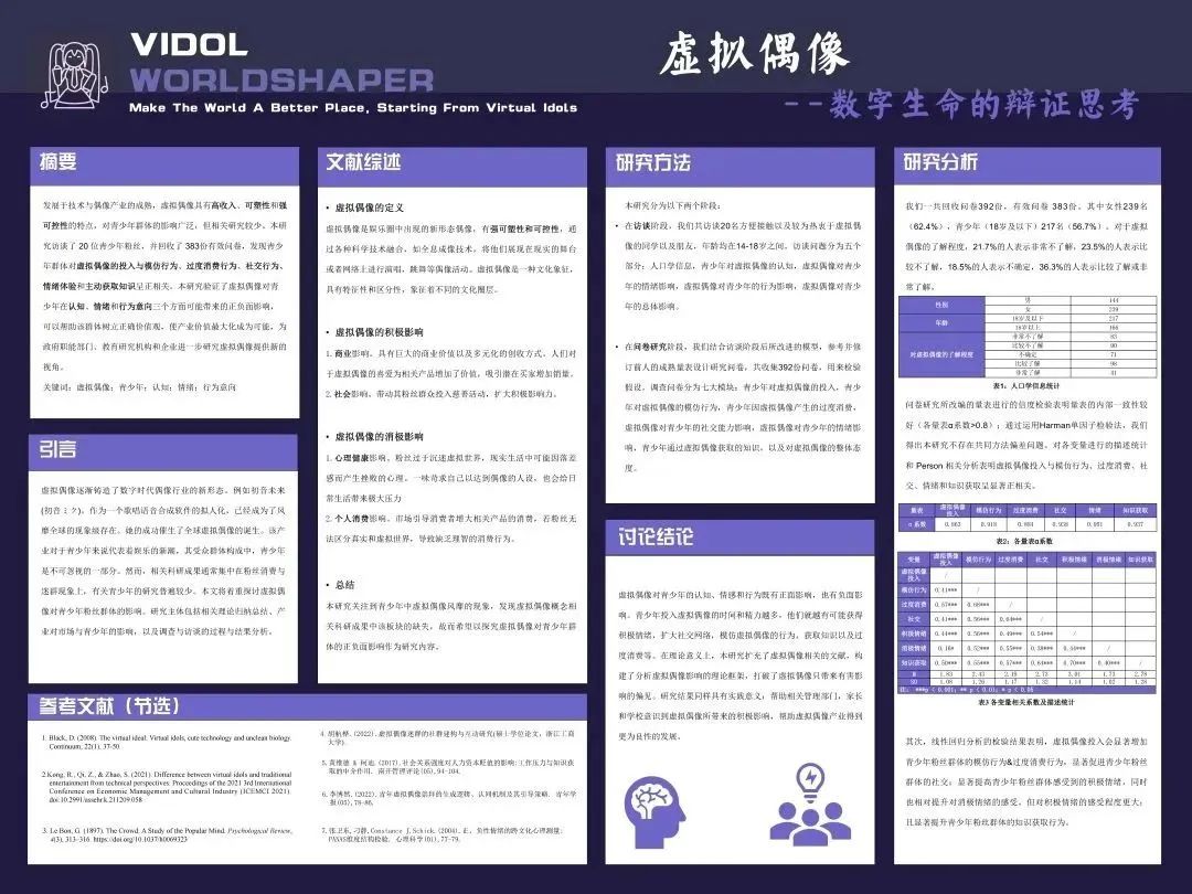 这群05后在做一些很新的东西！