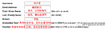 √USACO竞赛是什么？USACO竞赛真题|必备知识点哪些下载？