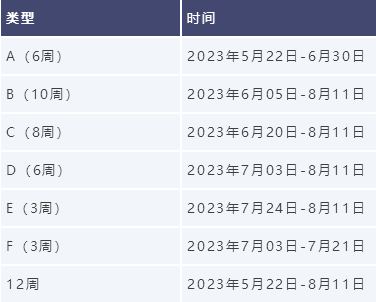 UC系列夏校大盘点，加州大学10所分校都有什么不同？