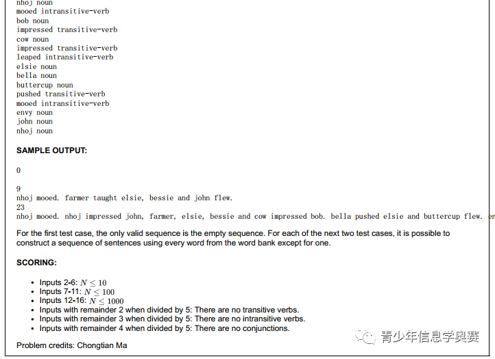 【福利】USACO 2022-2023赛季试题解析系列（3月公开赛）