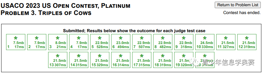 【福利】USACO 2022-2023赛季试题解析系列（3月公开赛）