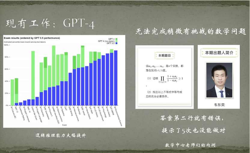 IG全科A*选手一进IB就疯狂翻车，是我选错了课吗？