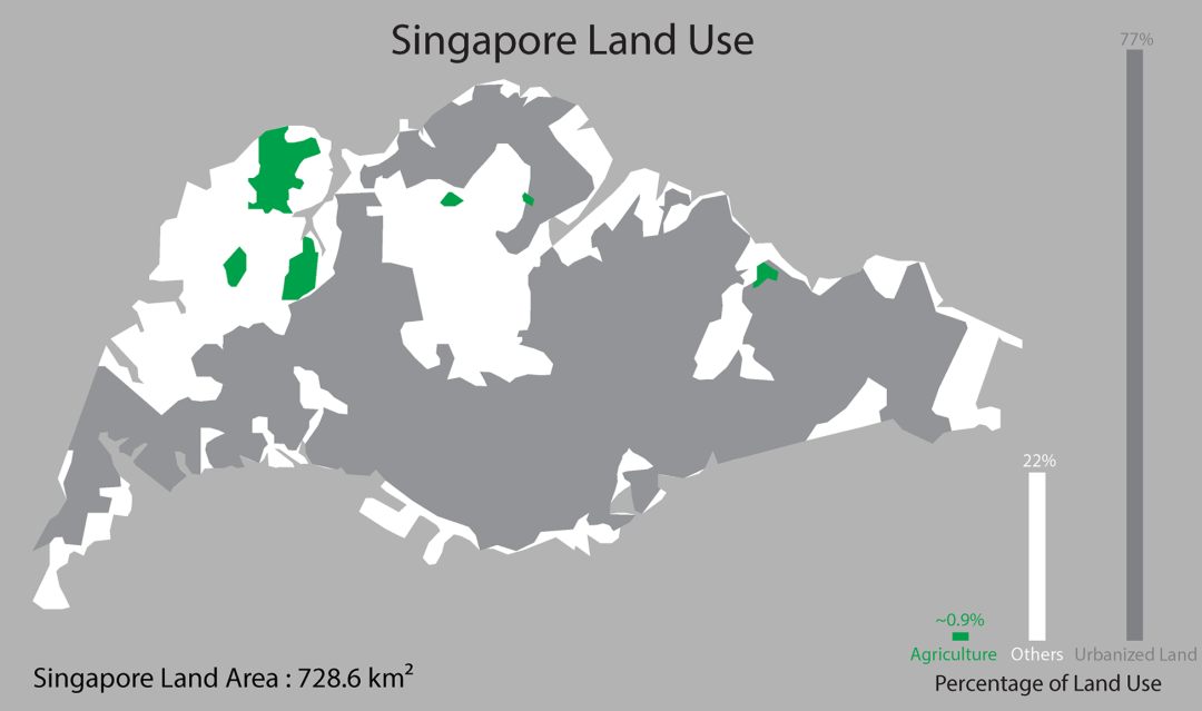 iGEM课题分享2021 NUS_Singapore