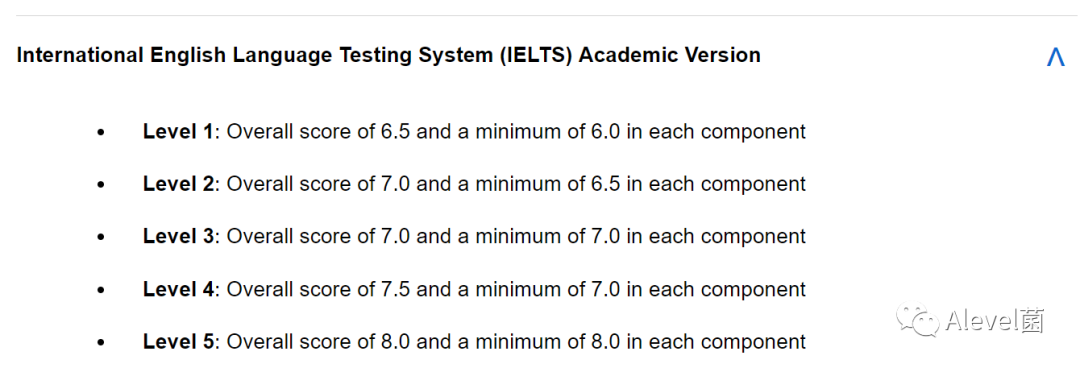 UCL更新语言要求后，热门本科专业Alevel和语言要求有多高？