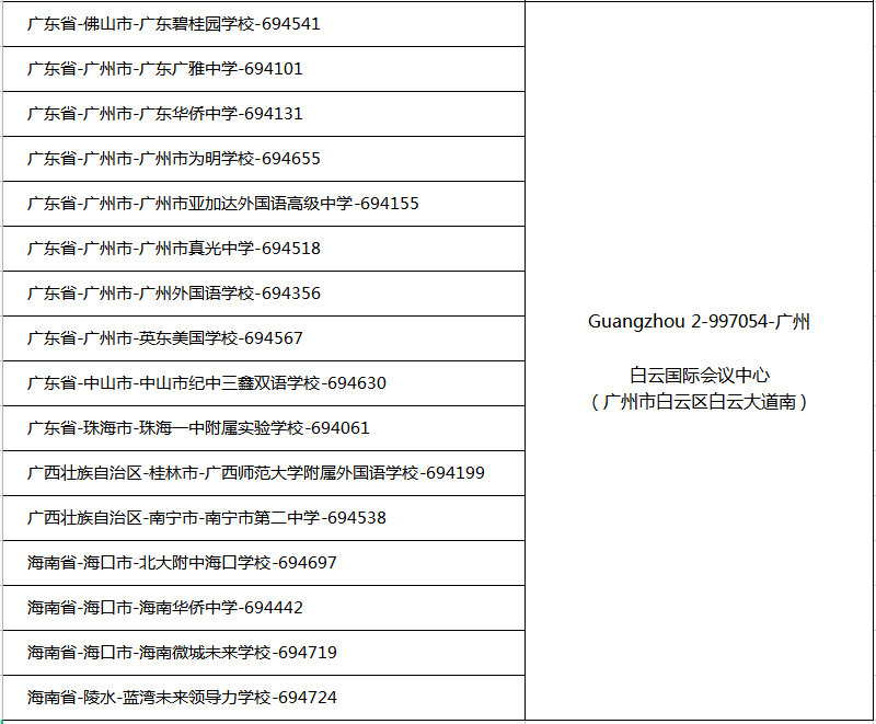 重磅！2023年AP考试中国大陆考区考点名录发布！