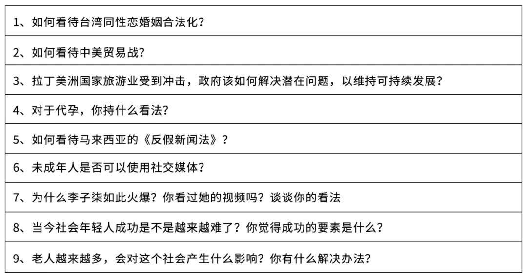 2023年香港大学本科多元卓越入学计划全面剖析！