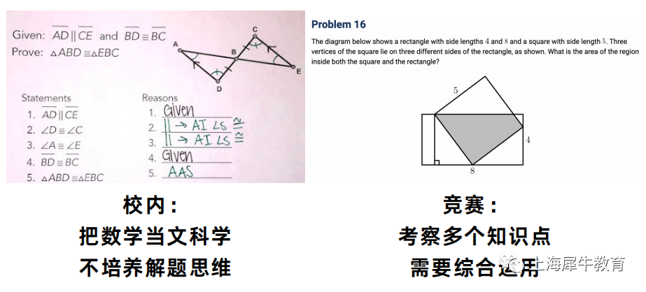 AMC10如何拿奖？需要参加什么样的培训班呢？