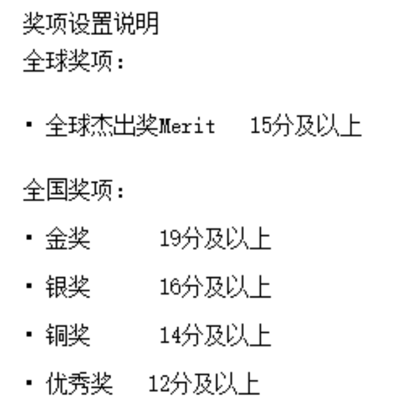 加拿大化学竞赛CCC冲刺建议（附得奖分数线）