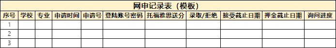 想出国留学，不知道怎么制定自己的留学规划方案怎么办？