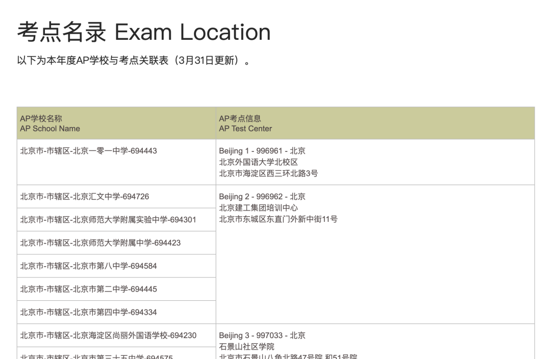 2023 年 AP 大考可以打印准考证了